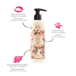 PANIER DES SENS ESSENTIALS REJUVENATING ROSE BODY LOTION 250ML